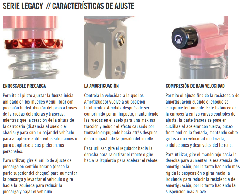 KIT AMORTIGUADORES ELKA LEGACY PLUS RAPTOR 250 WALSH